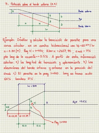 Cuaderno carreteras i