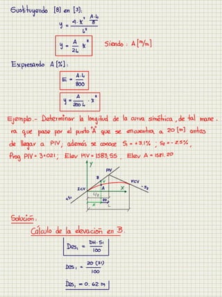 Cuaderno carreteras i