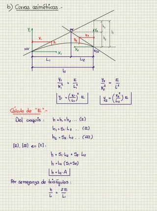 Cuaderno carreteras i