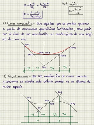 Cuaderno carreteras i