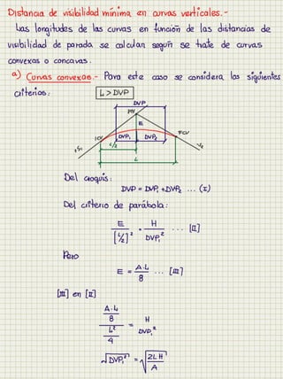 Cuaderno carreteras i