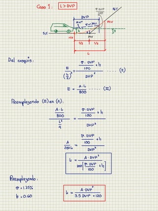 Cuaderno carreteras i