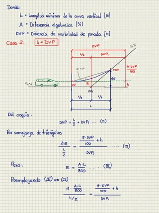 Cuaderno carreteras i