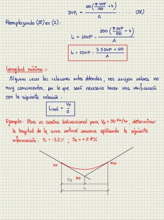 Cuaderno carreteras i