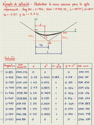 Cuaderno carreteras i