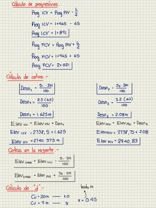 Cuaderno carreteras i
