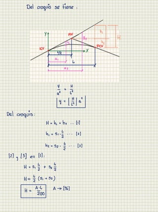 Cuaderno carreteras i