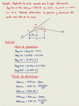 Cuaderno carreteras i