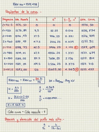 Cuaderno carreteras i