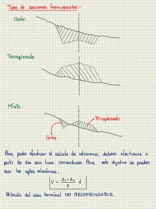Cuaderno carreteras i