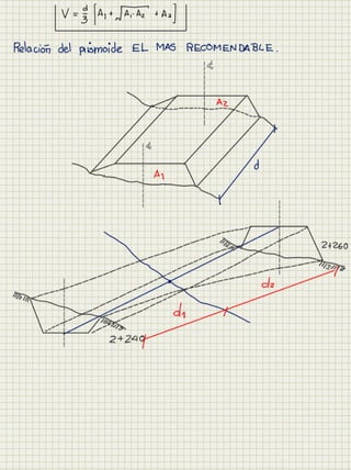Cuaderno carreteras i
