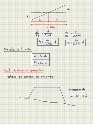 Cuaderno carreteras i