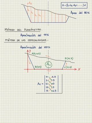 Cuaderno carreteras i
