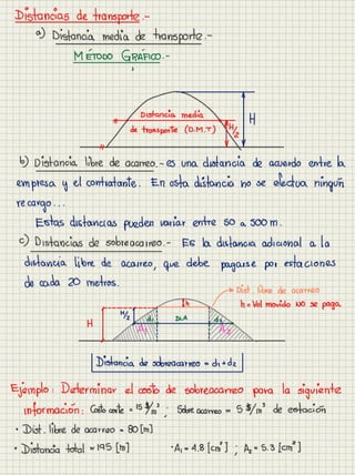 Cuaderno carreteras i