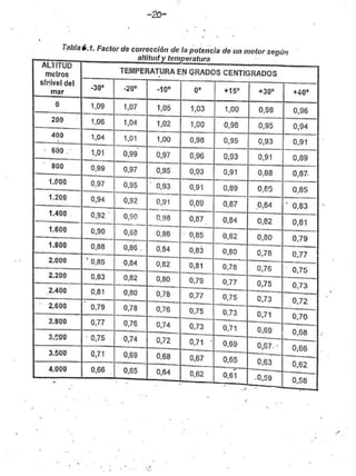 Cuaderno carreteras i