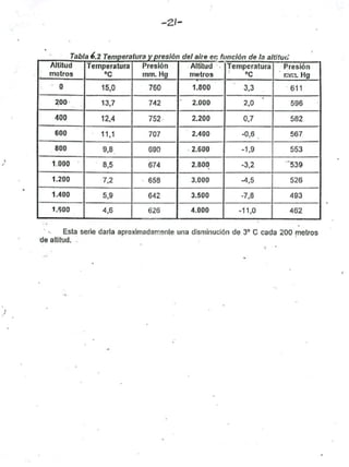 Cuaderno carreteras i