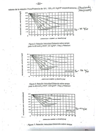 Cuaderno carreteras i