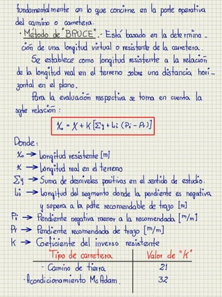 Cuaderno carreteras i