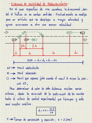 Cuaderno carreteras i