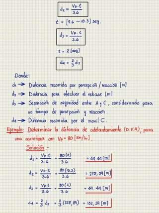 Cuaderno carreteras i