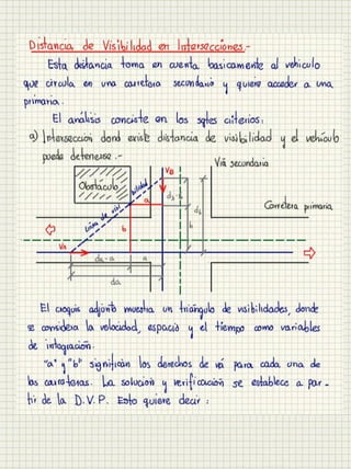 Cuaderno carreteras i