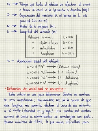 Cuaderno carreteras i