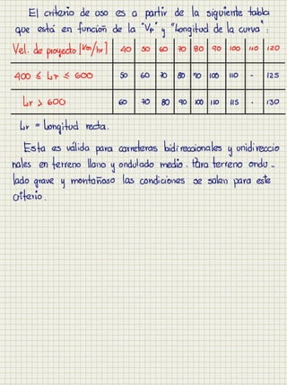 Cuaderno carreteras i