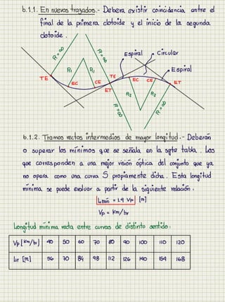 Cuaderno carreteras i