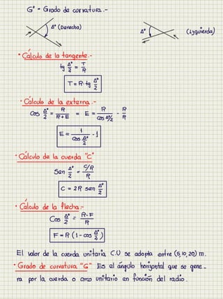 Cuaderno carreteras i