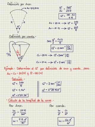 Cuaderno carreteras i