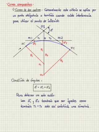 Cuaderno carreteras i