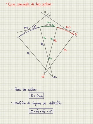 Cuaderno carreteras i