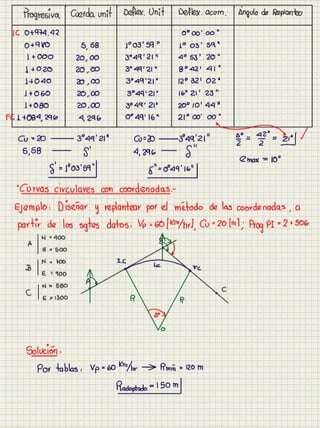 Cuaderno carreteras i