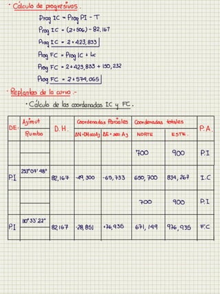 Cuaderno carreteras i