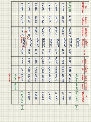 Cuaderno carreteras i