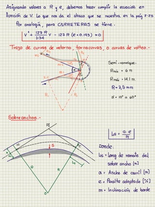 Cuaderno carreteras i
