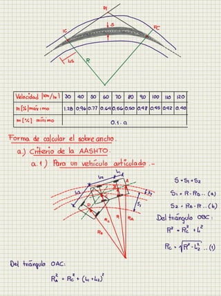 Cuaderno carreteras i