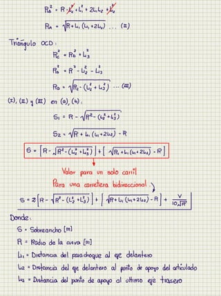 Cuaderno carreteras i