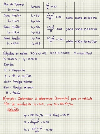 Cuaderno carreteras i