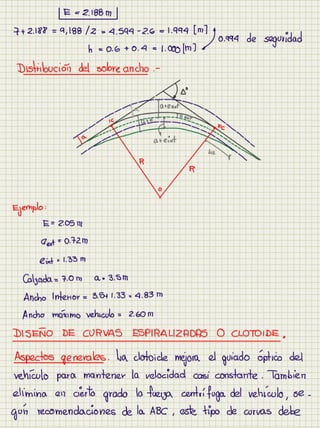 Cuaderno carreteras i