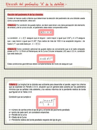 Cuaderno carreteras i