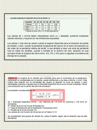 Cuaderno carreteras i