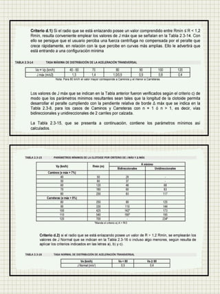 Cuaderno carreteras i