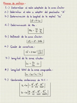 Cuaderno carreteras i