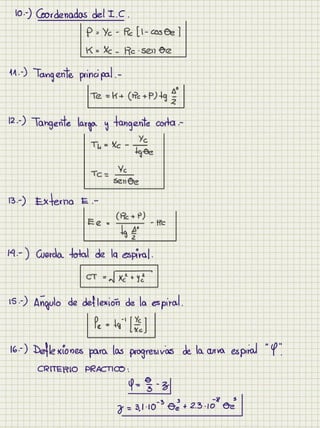 Cuaderno carreteras i