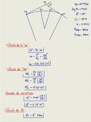Cuaderno carreteras i
