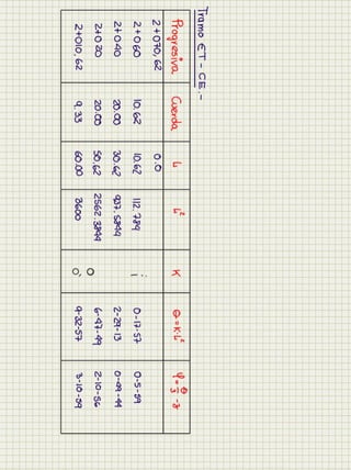Cuaderno carreteras i
