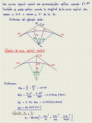 Cuaderno carreteras i