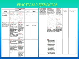 PRACTICAS Y EJERCICIOS