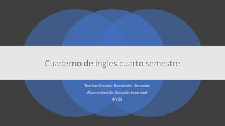 Cuaderno de ingles cuarto semestre
Teacher Gonzalo Hernandez Hernadez
Alumno Castillo Gonzalez Joue Axel
4IV13
 